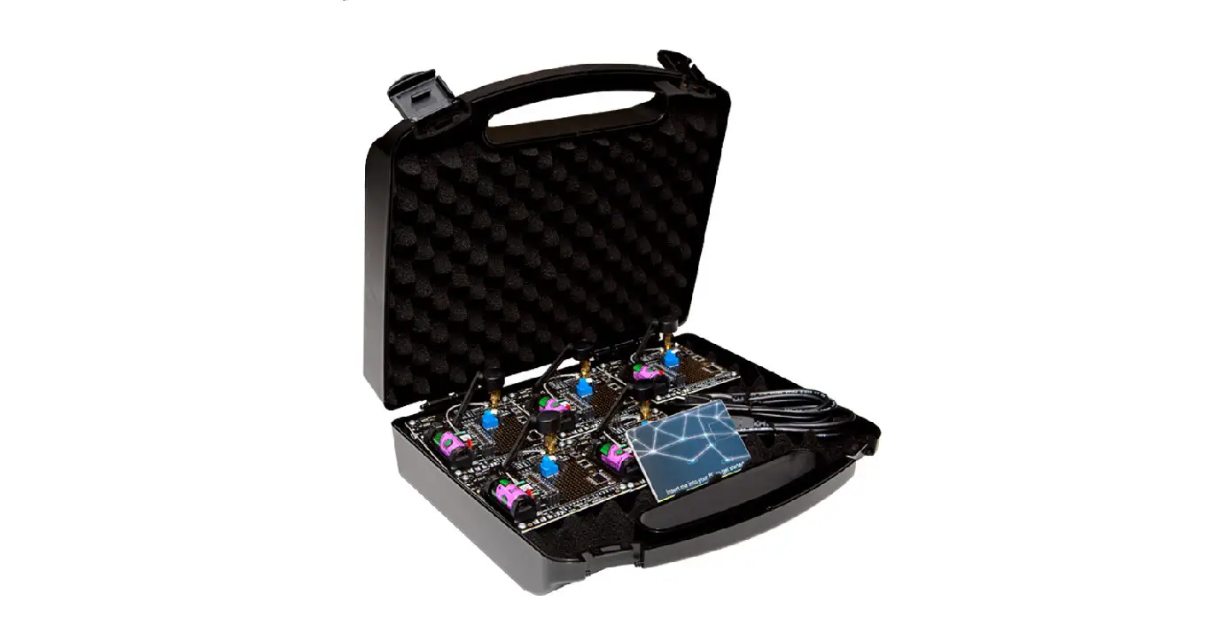 Neocortec Nc2400c1 Wireless Module User Guide