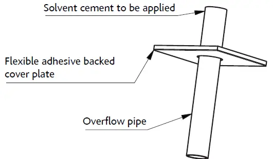 Solid Wall Mounted Unit Installation