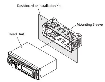 Dual XRM69DBT Bluetooth Receiver - Connect all wiring harnesses