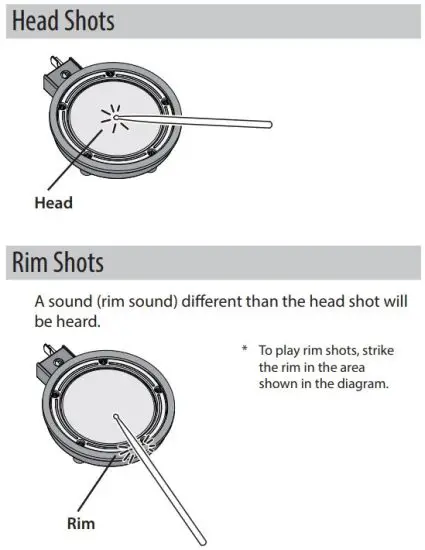 FIG 12 Playing Methods