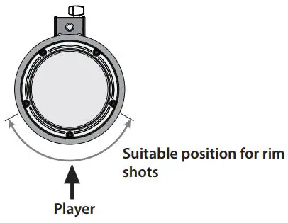 FIG 13 Playing Methods