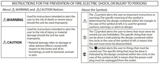 FIG 2 USING THIS UNIT SAFELY