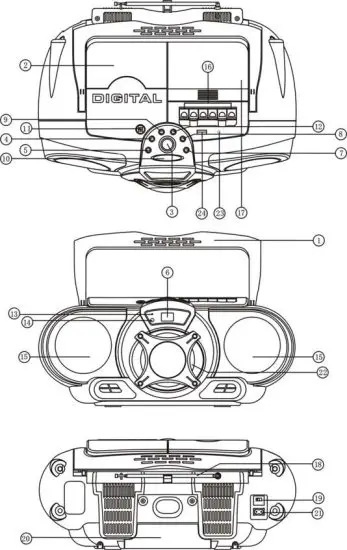 FIG 3 LOCATION AND CONTROLS