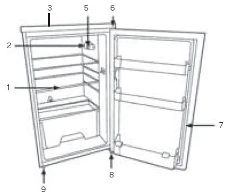 INVENTUM KK550 Freestanding Tabletop Refrigerator 1