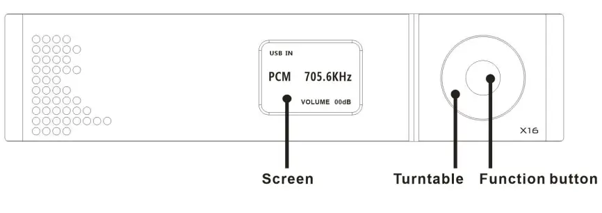 GUSTARD DAC X16 High performance Audio DAC - Front panel