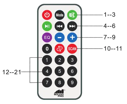 SOUND PRO NDS-1520 Portable 15 Inch Bluetooth Party Speaker- Remote Control