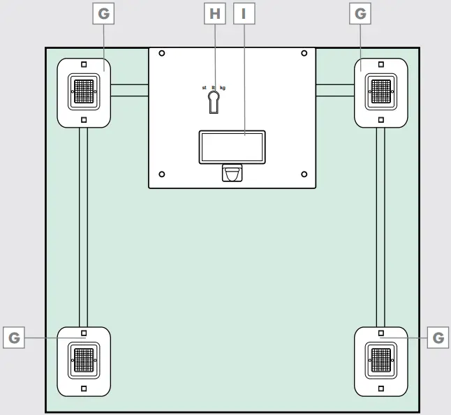 GRUNDIG PS 5111 Multi Function Body Analyser Scales - Overview 1