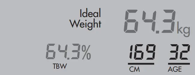 GRUNDIG PS 5111 Multi Function Body Analyser Scales - ideal weight