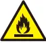 Risk of fire Warning