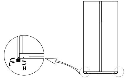 Turn the adjustable feet