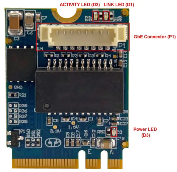1CM2G101 Connect Tech M 2 GbE Expansion Board - Connector Summary & Locations