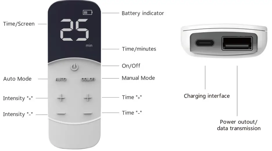 global-sources-K1189675239-Remote-Control-fig-2