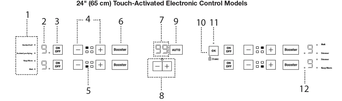Whirlpool-W11213196-2-Inch-Touch-Activated-Electronic-Induction-Cooktop-FIG2