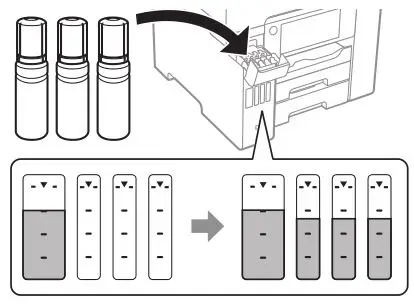 EPSON Cartridge Refilling ET-5800 - Repeat the previous steps