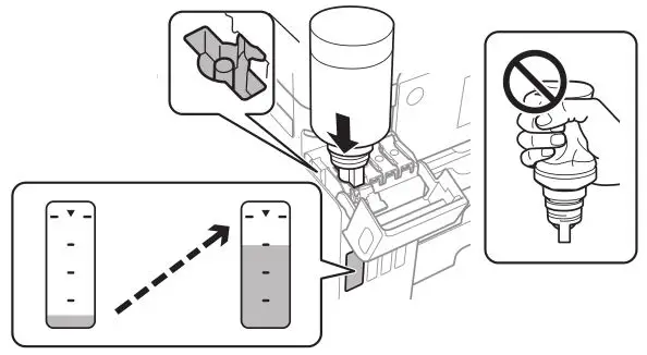 EPSON Cartridge Refilling ET-5800 - Wait for the ink to fill the tank