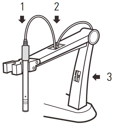 BANTE 810 Benchtop Dissolved Oxygen Meter - Insert 6-pin
