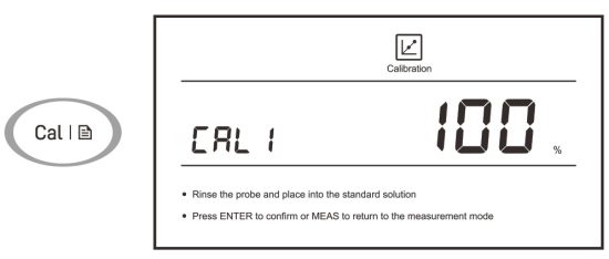 BANTE 810 Benchtop Dissolved Oxygen Meter - Single Point