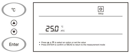 BANTE 810 Benchtop Dissolved Oxygen Meter - Temperature