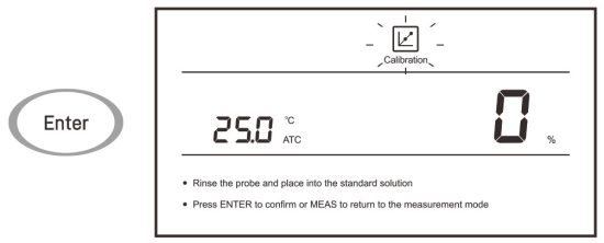 BANTE 810 Benchtop Dissolved Oxygen Meter - calibration