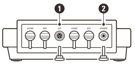 BANTE 810 Benchtop Dissolved Oxygen Meter - connect