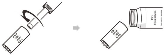 BANTE 810 Benchtop Dissolved Oxygen Meter - membrane