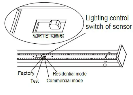 Commercial -Electric- EWRP4F- Emergency- Corridor- Light -FIG 21
