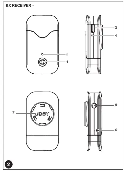 JOBY JB01737 BWW Wavo AIR-RX Microphone - fig1