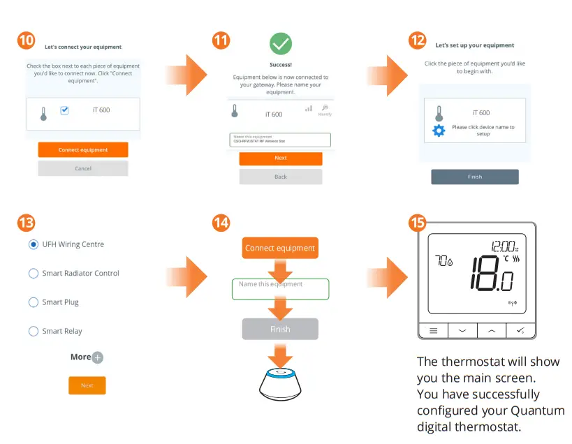 Continal 39001 Quantum Digital Thermostat - structure