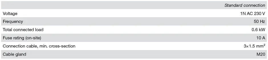 Miele PDR 914 G Professional Vented Gas-Fired Tumble Dryer Fig5