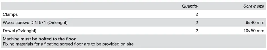 Miele PDR 914 G Professional Vented Gas-Fired Tumble Dryer Fig9