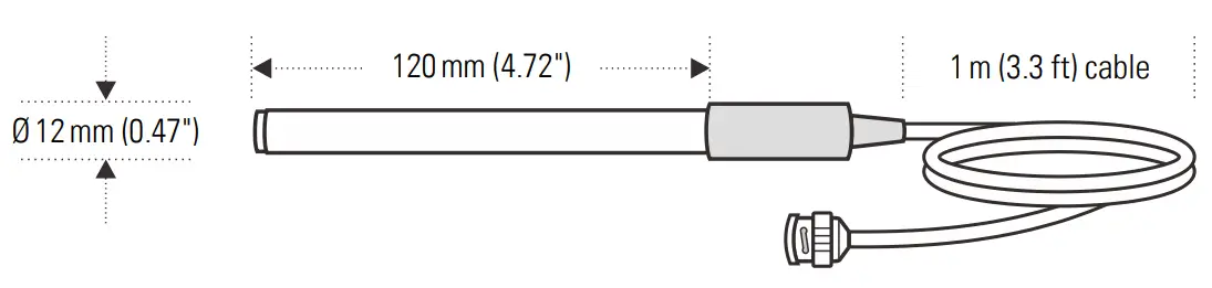 BANTE ISE Cd Cadmium on Selective Electrode-