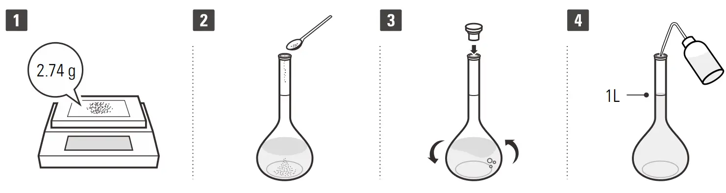BANTE ISE Cd Cadmium on Selective Electrode-fig1
