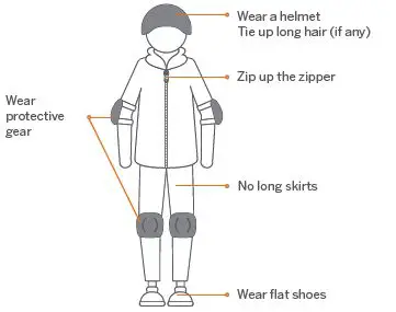 ninebot PS0001 Gokart Pro-fig18