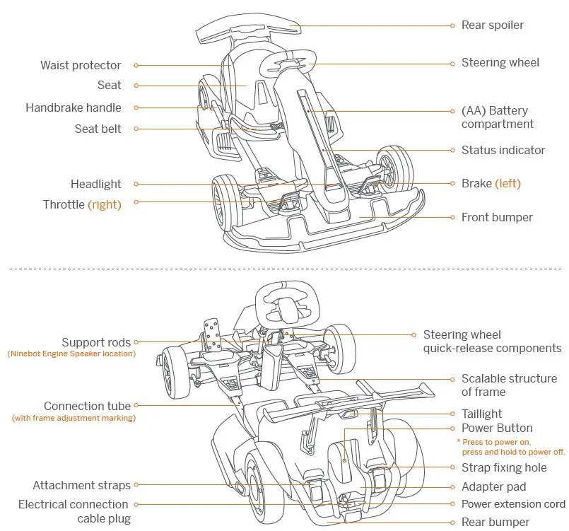 ninebot PS0001 Gokart Pro-fig5