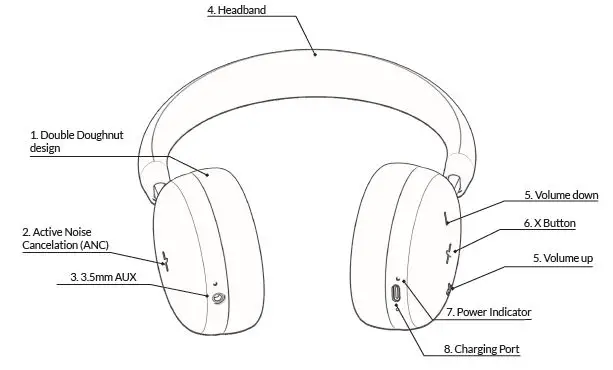 SACKit-TOUCHit S-On-Ear-Headphone-1