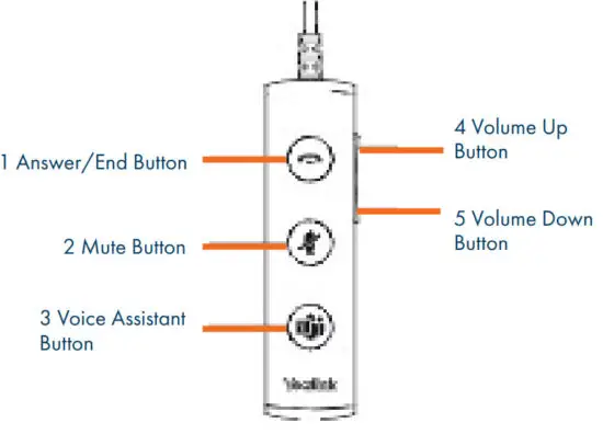 Yealink UH36 Mono Dual Wired Headset - HEADSET CONTROLS