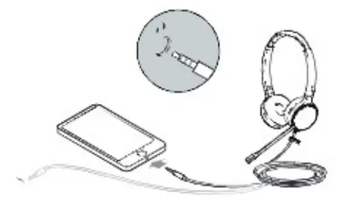 Yealink UH36 Mono Dual Wired Headset - USB Connector 2