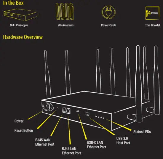 HAK5 Mark VII WiFi Pineapple - fig.