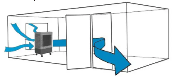 HESSAIRE-MC92V-Mobile-Evaporative-Cooler-1