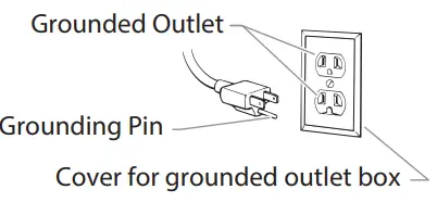 GROUNDING INSTRUCTIONS