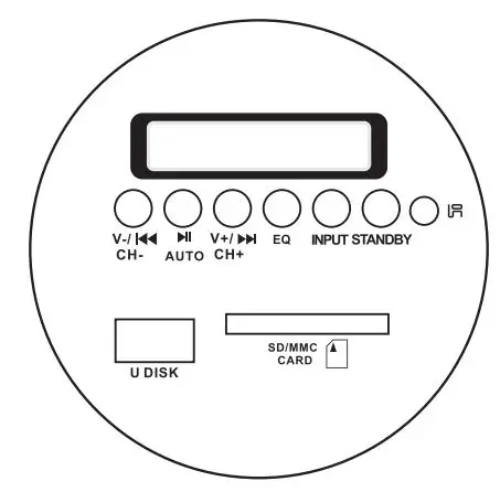ZEBRONICS ZEB-BT8500RUCF Tower Speaker User Manual - Front Panel Description