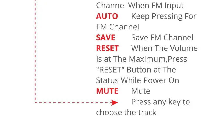 ZEBRONICS ZEB-BT8500RUCF Tower Speaker User Manual - Remote Control Description