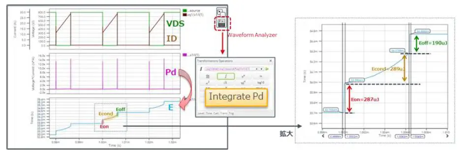 ROHM 64UG022E Solution Simulator Power Device-7