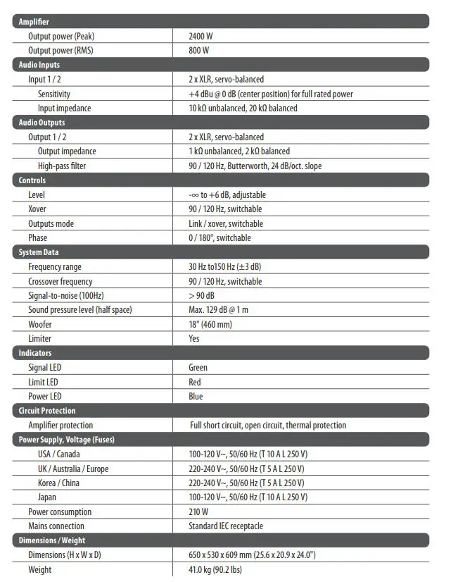 behringer-DR18SUB-Active-2400-Watt-18-Inch-1