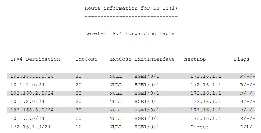H3C-MSR3600-12500R-Switch-Router-Series-3