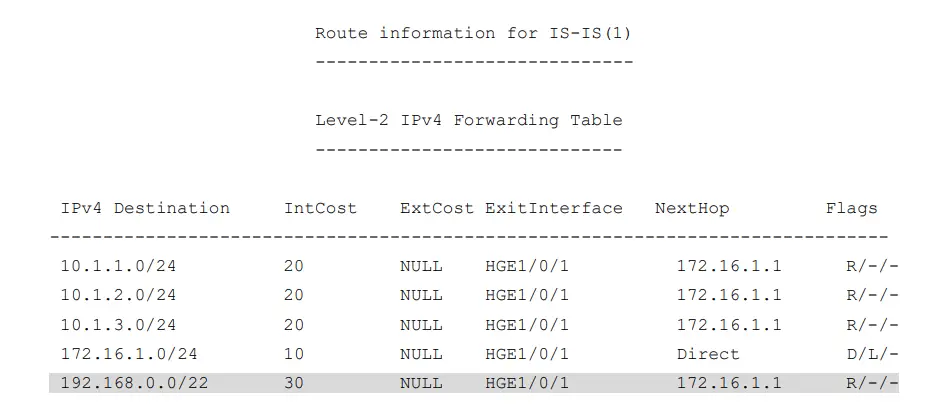 H3C-MSR3600-12500R-Switch-Router-Series-4