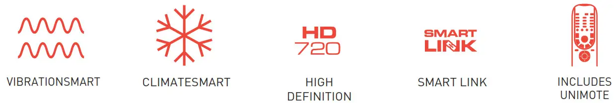 FURRION 28 LED HD TV-