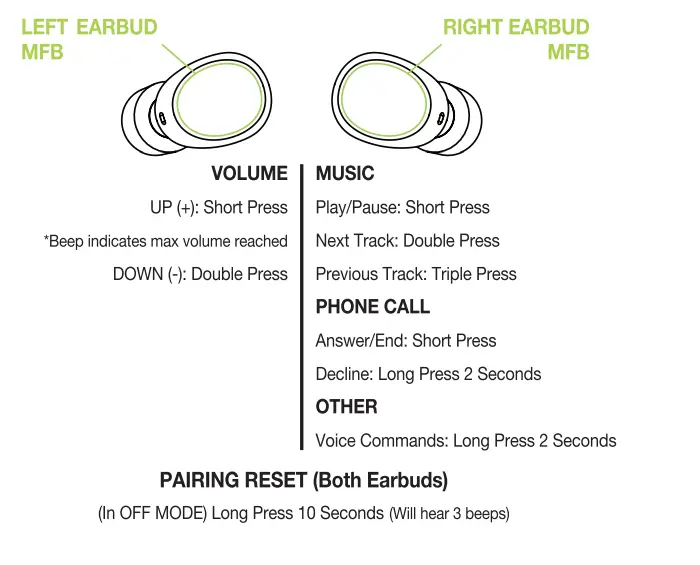 Iso-Tunes-IT-13-Matte-Black-Wireless-Bluetooth-Earbuds-fig-11