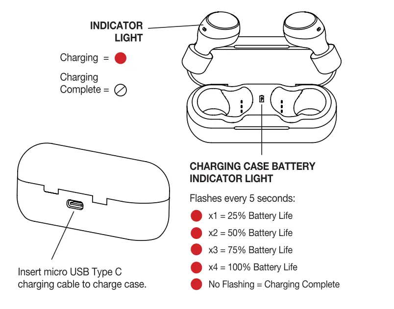 Iso-Tunes-IT-13-Matte-Black-Wireless-Bluetooth-Earbuds-fig-12