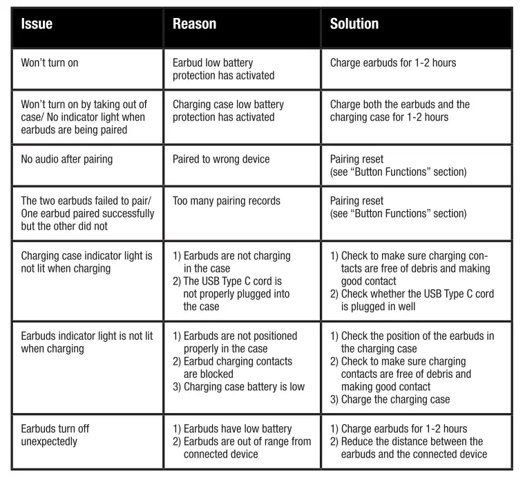 Iso-Tunes-IT-13-Matte-Black-Wireless-Bluetooth-Earbuds-fig-14